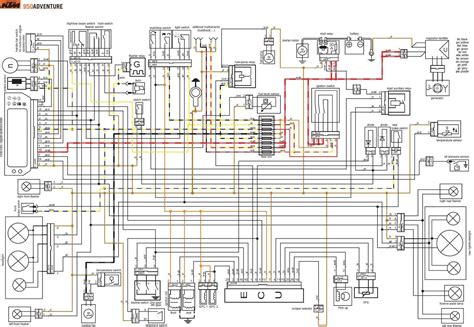 1995 ktm wiring diagram 